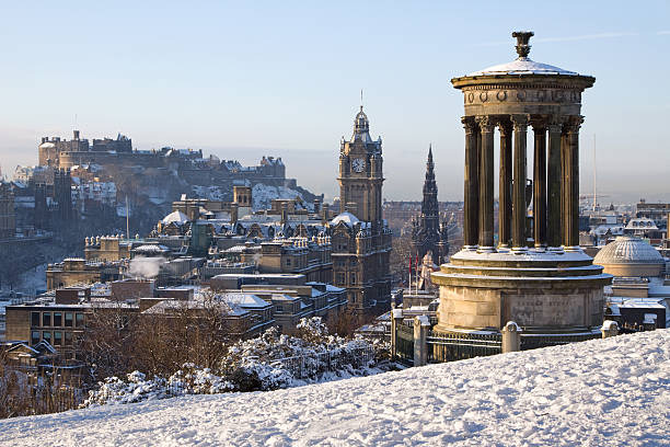 Scotland, United Kingdom - December destinations